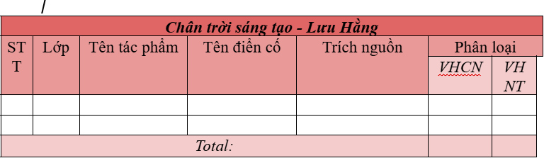 Chân trời sáng tạo